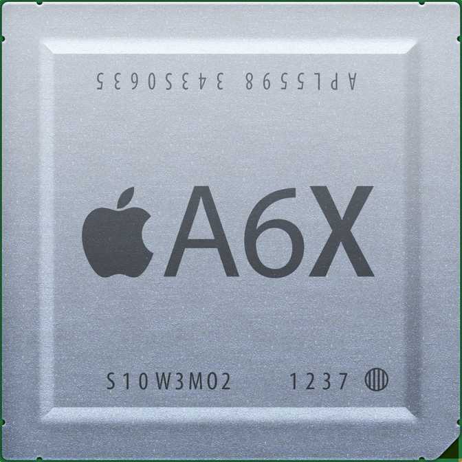 Apple A6X