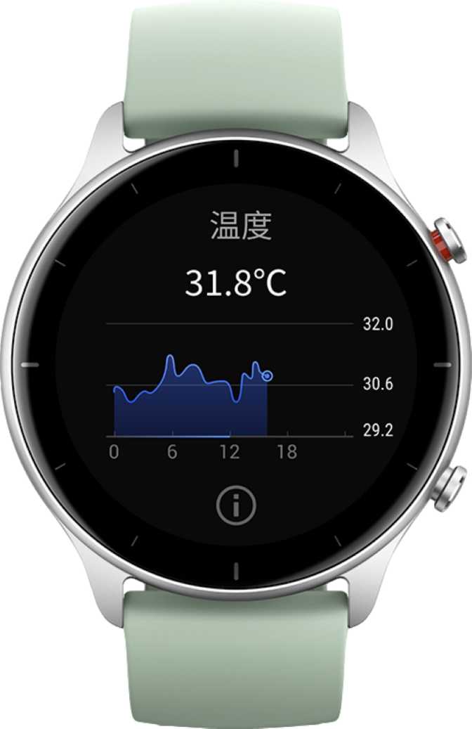 Amazfit GTR 2e