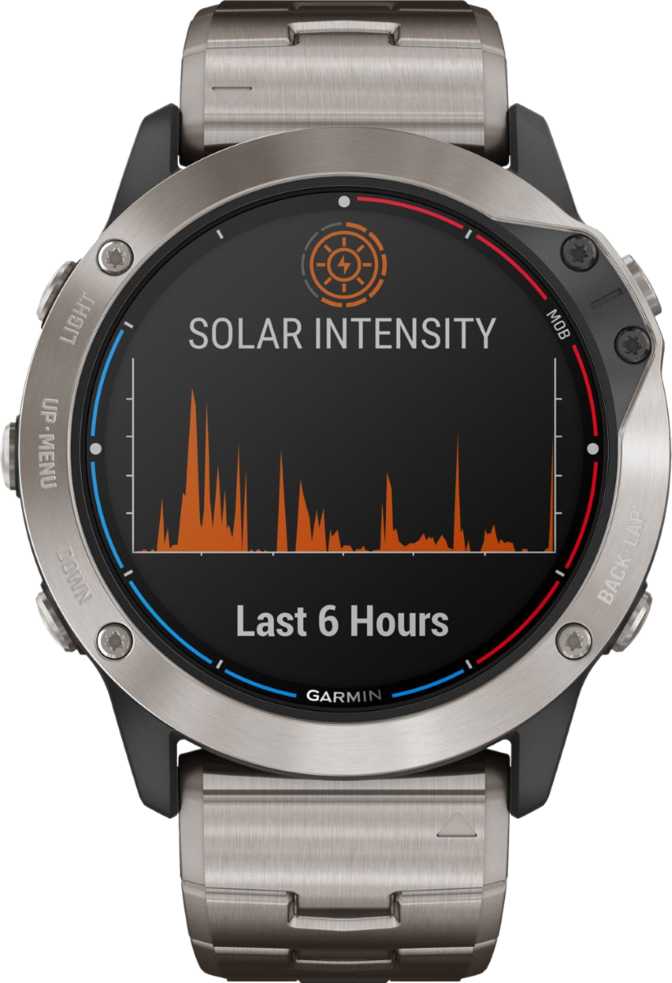 Garmin Quatix 6X Solar